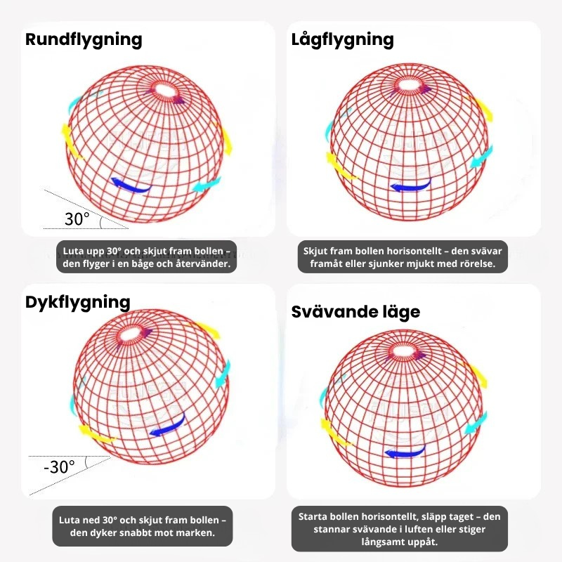 VarieaGlobe - Lysande lek, svävande magi