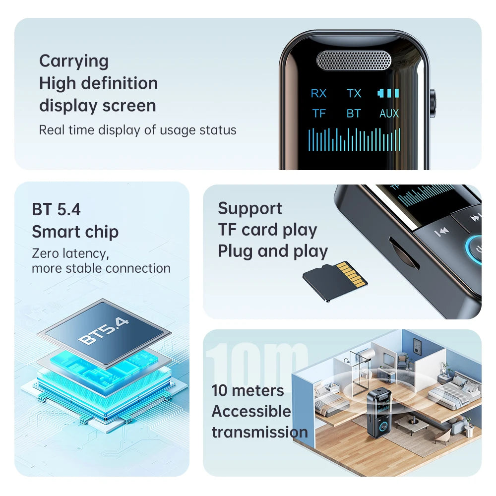 VarieaLink™ – Gör ALLT ljud trådlöst på sekunder